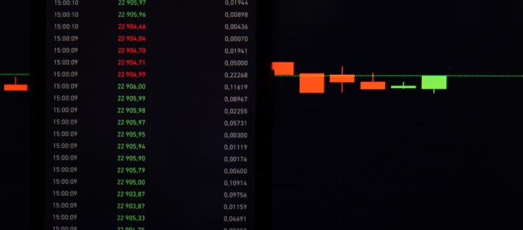 Indicador ATR trading